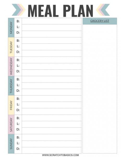 Meal Planning Template With Grocery List from www.scratchtobasics.com