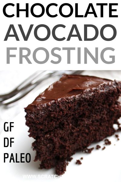 Paleo chocolate frosting with avocados