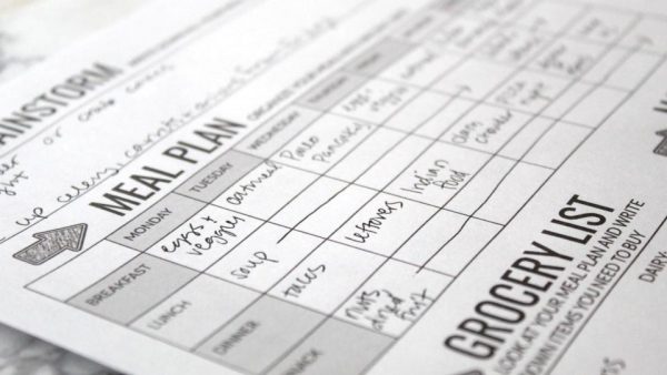 How to Meal Plan with a Free PDF Template - Scratch To Basics