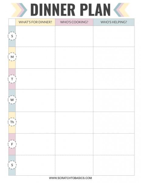 Dinner Plan Template from www.scratchtobasics.com