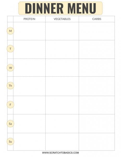 Dinner menu meal planning template with protein, vegetables, carbs slot to help you build your meal, In yellow.