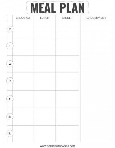 Essential Kitchen Tools for Easier Meal Preparation {Printable Checklist}