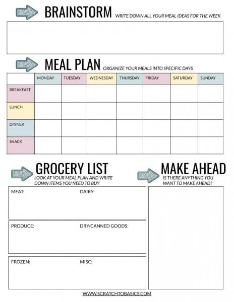 meal template pdf template