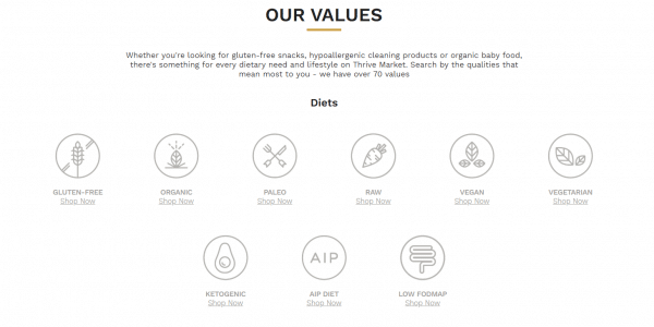 Thrive Market caters to a wide variety of diets and lifestyles. 
